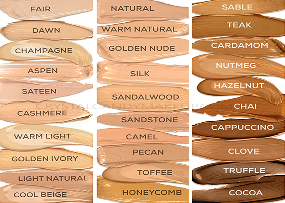 Bare Minerals Foundation Shade Chart