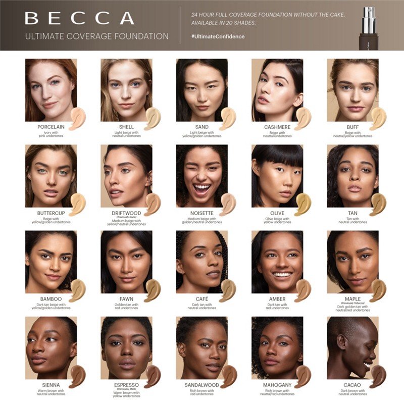 becca-ultimate-coverage-foundation-find-your-full-coverage-shade.jpg.